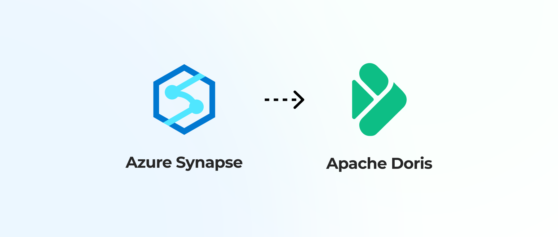 Why a Mexican Mining Giant Migrated from Azure Synapse to Apache Doris