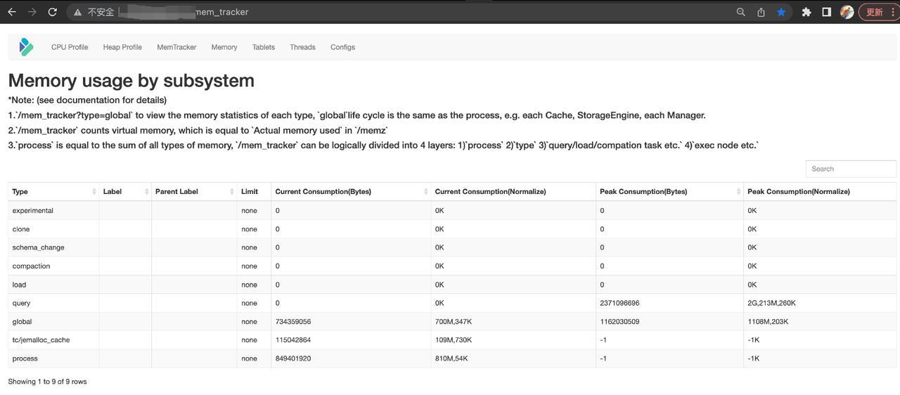 How-to-use-MemTrackers