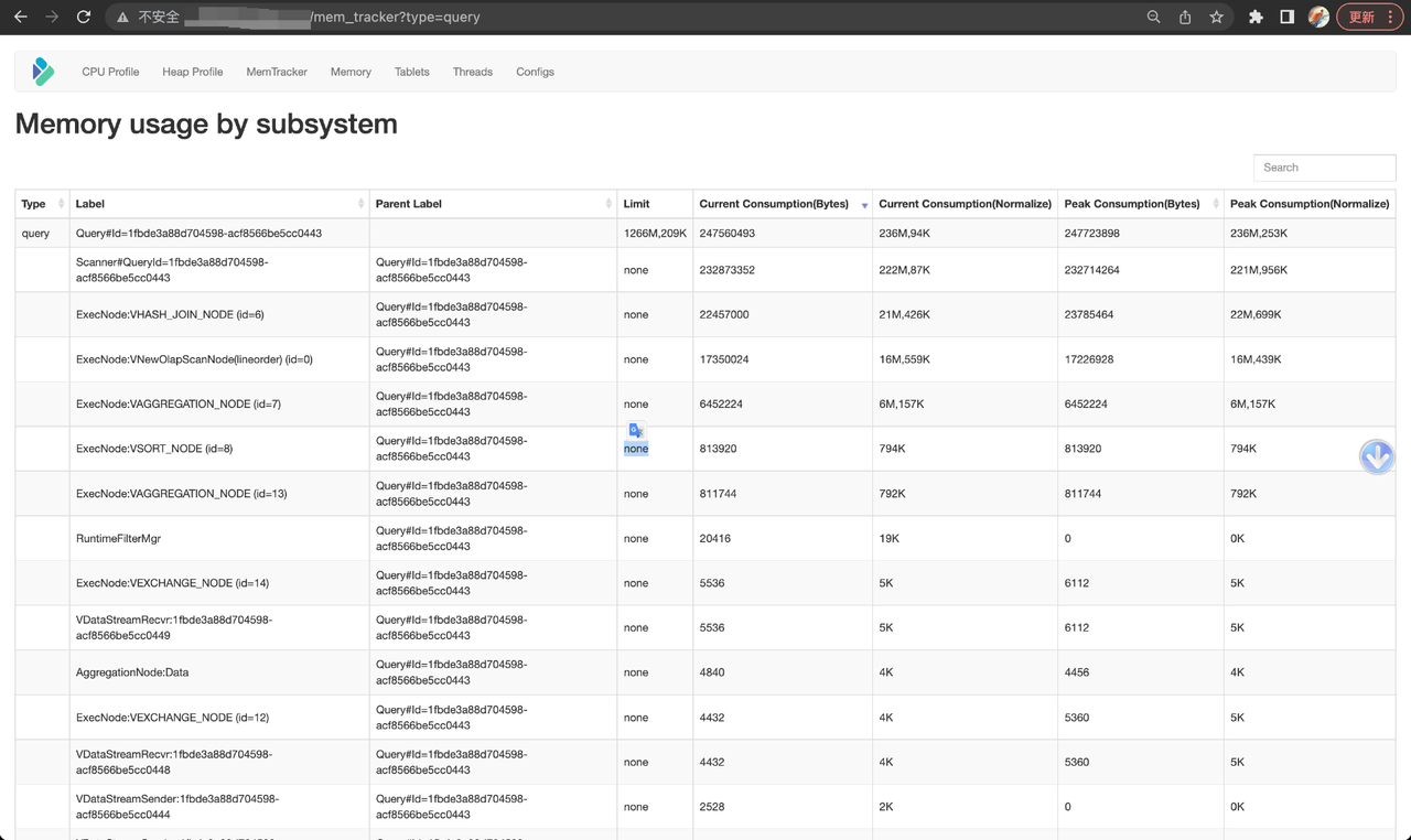 memory-usage-by-subsystem-2