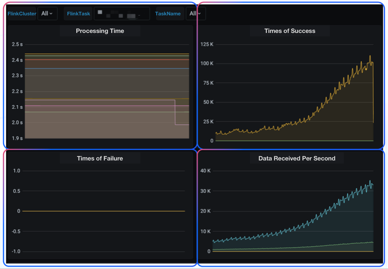 cluster-monitoring