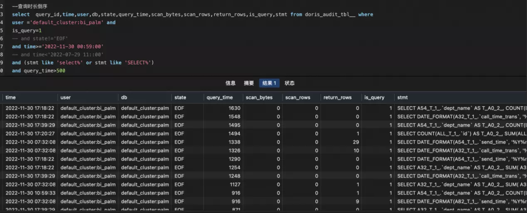 slow-SQL-queries-monitoring