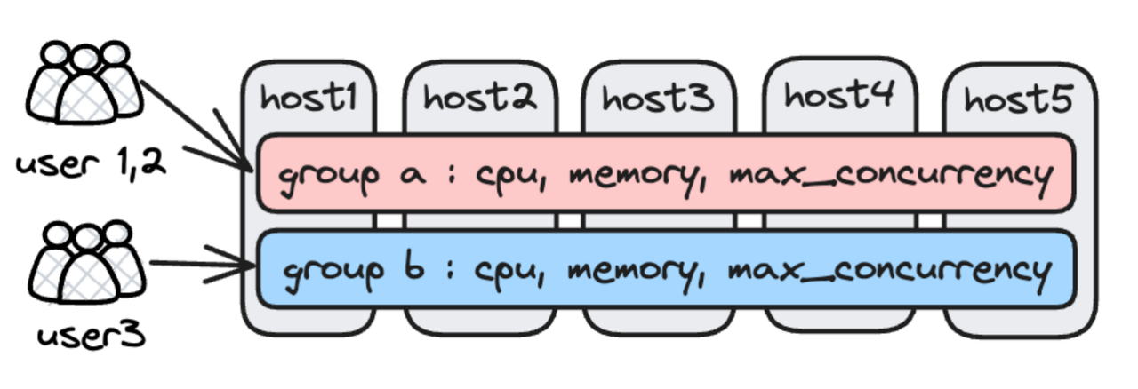 System architecture-3.png
