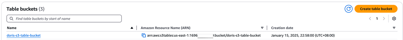 AWS S3 Table Bucket Create